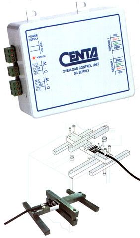 Устройство за контрол на товара - Centa